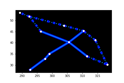 img/expected-Cygnus-M-None.png