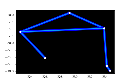 img/expected-Libra-M-None.png