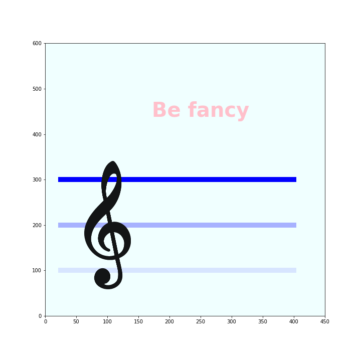 expected-fancy-plot.png