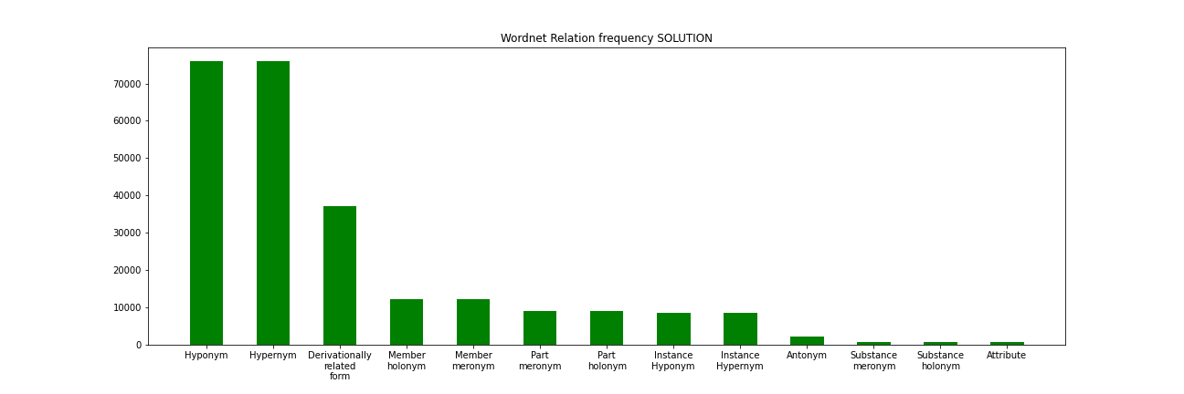 expected-plot.png