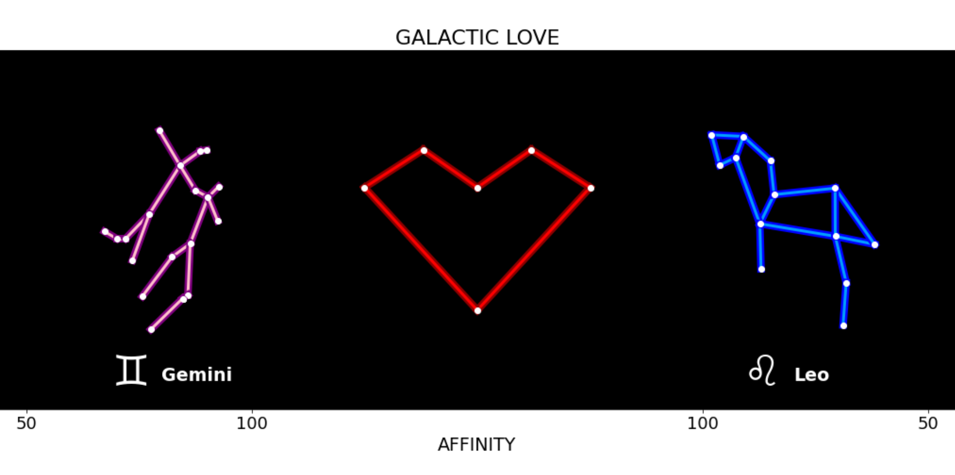 galactic-love-preview