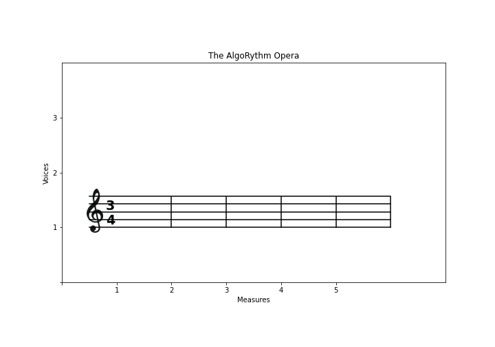 pentagram-sol