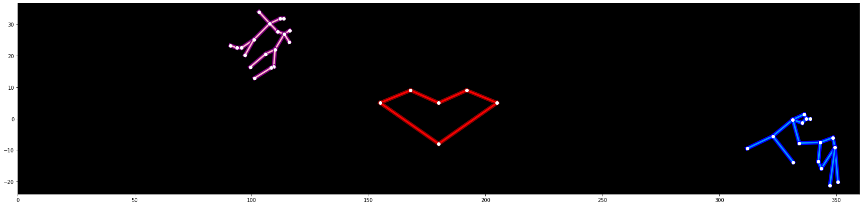 ../../_images/projects_galactic-love_galactic-love-sol_34_0.png