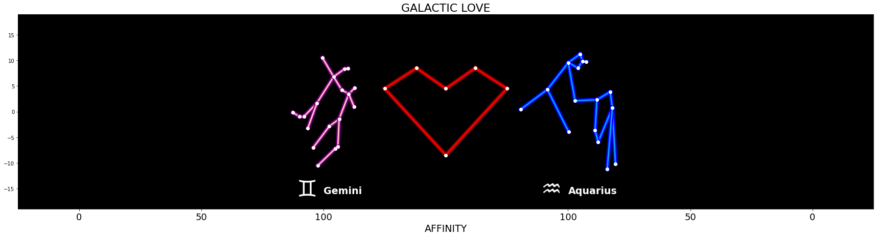 ../../_images/projects_galactic-love_galactic-love-sol_43_0.png