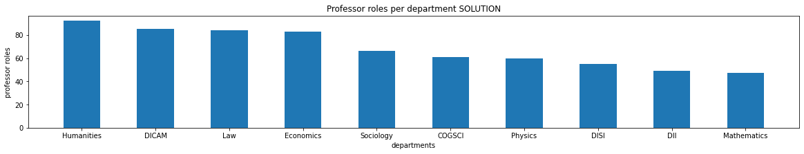 ../../_images/projects_university-staff_university-staff-sol_25_0.png
