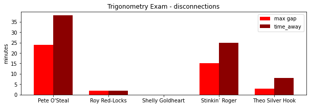 ../../_images/projects_zoom-surveillance_zoom-sol_33_0.png