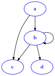 ../_images/relational_relational1-intro-sol_139_0.png