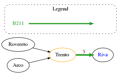 ../_images/relational_relational1-intro-sol_144_0.png