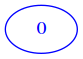 ../_images/relational_relational1-intro-sol_22_0.png