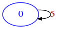 ../_images/relational_relational1-intro-sol_24_0.png