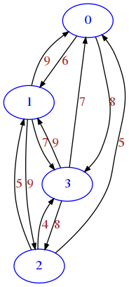 ../_images/relational_relational1-intro-sol_30_0.png