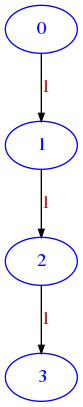 ../_images/relational_relational1-intro-sol_38_0.png