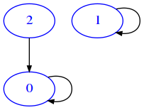 ../_images/relational_relational1-intro-sol_46_0.png