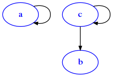 ../_images/relational_relational1-intro-sol_83_0.png
