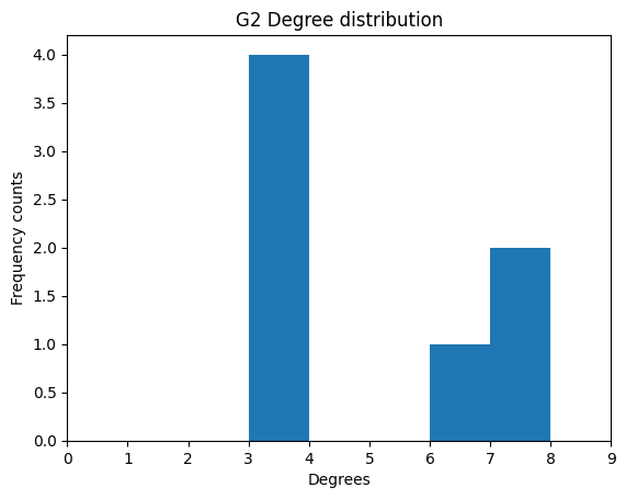 ../_images/relational_relational3-simple-stats-sol_115_0.png