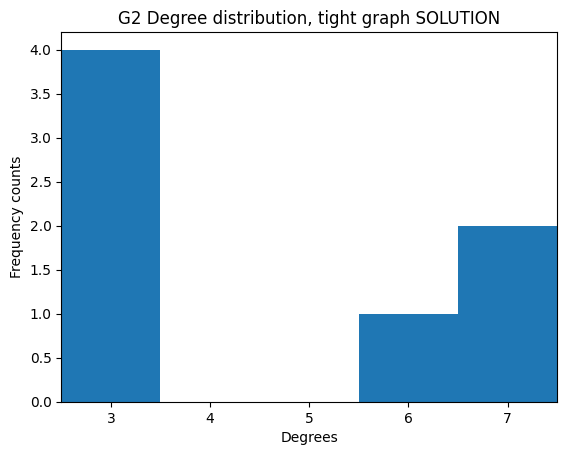 ../_images/relational_relational3-simple-stats-sol_121_0.png