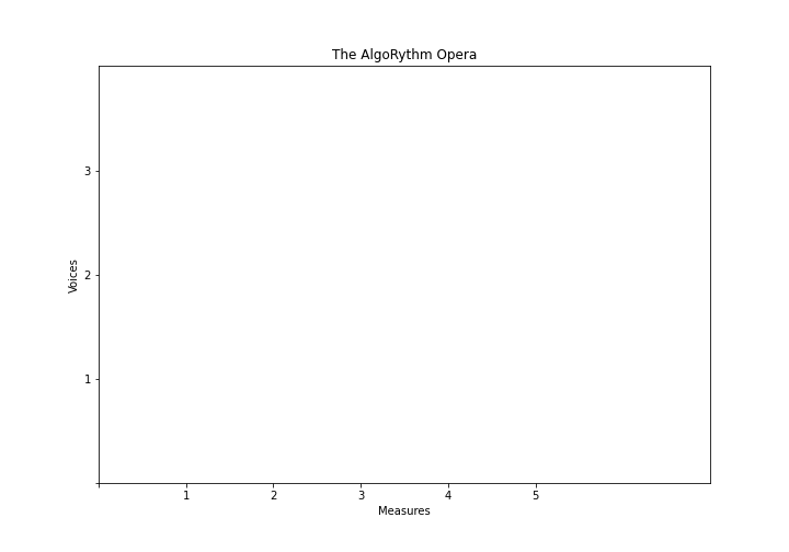 sheet