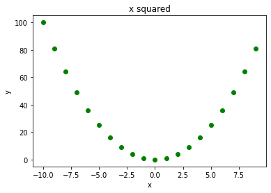 ../_images/visualization_visualization1-sol_11_0.png