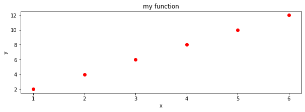 ../_images/visualization_visualization1-sol_15_0.png