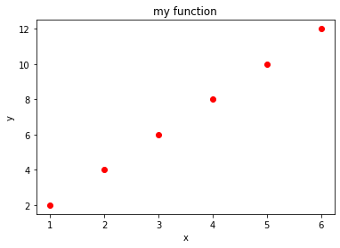 ../_images/visualization_visualization1-sol_5_0.png