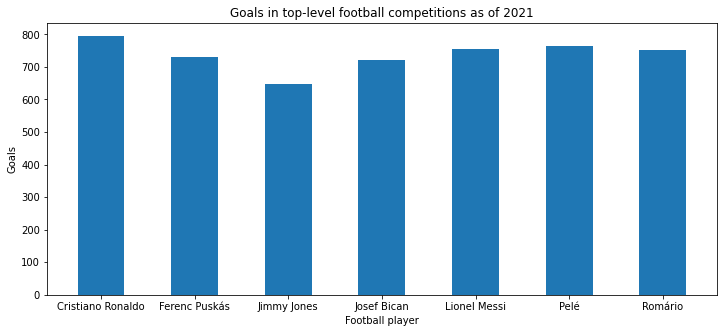 ../_images/visualization_visualization1-sol_62_0.png