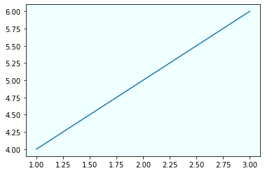 ../_images/visualization_visualization1-sol_88_0.png