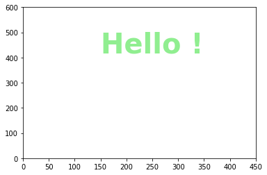 ../_images/visualization_visualization1-sol_91_0.png