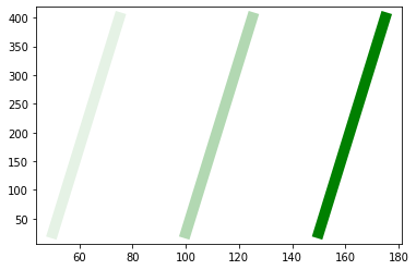 ../_images/visualization_visualization1-sol_95_0.png