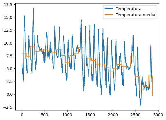 ../_images/pandas_pandas2-advanced-sol_60_1.png