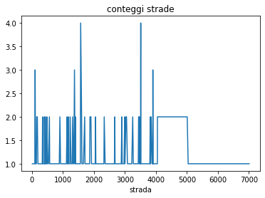 ../_images/pandas_pandas3-chal_19_0.png