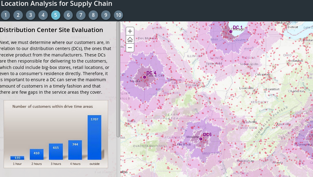 supply-chain-3423